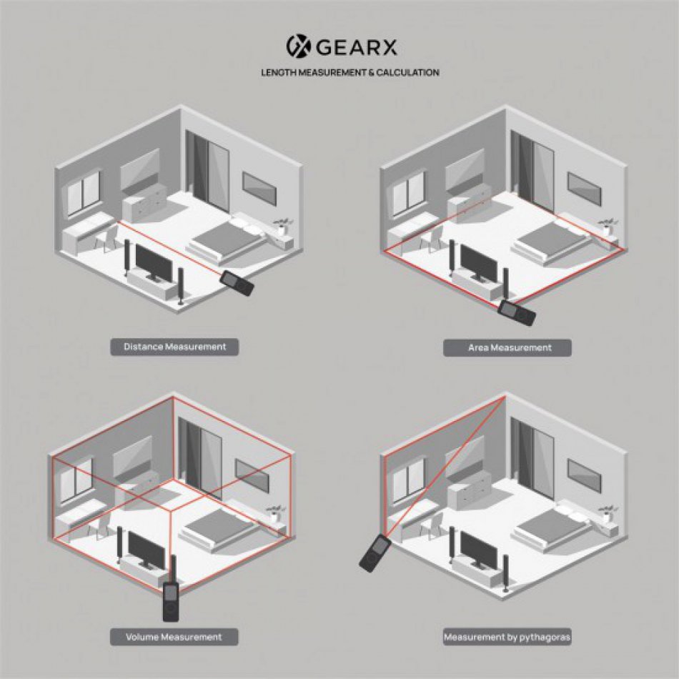 Laserafstandsmeter 30 meter